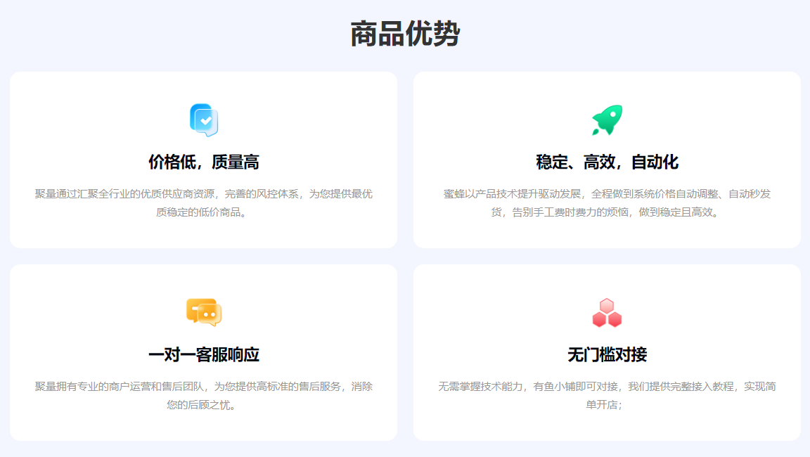 数字权益代理渠道合作流程图